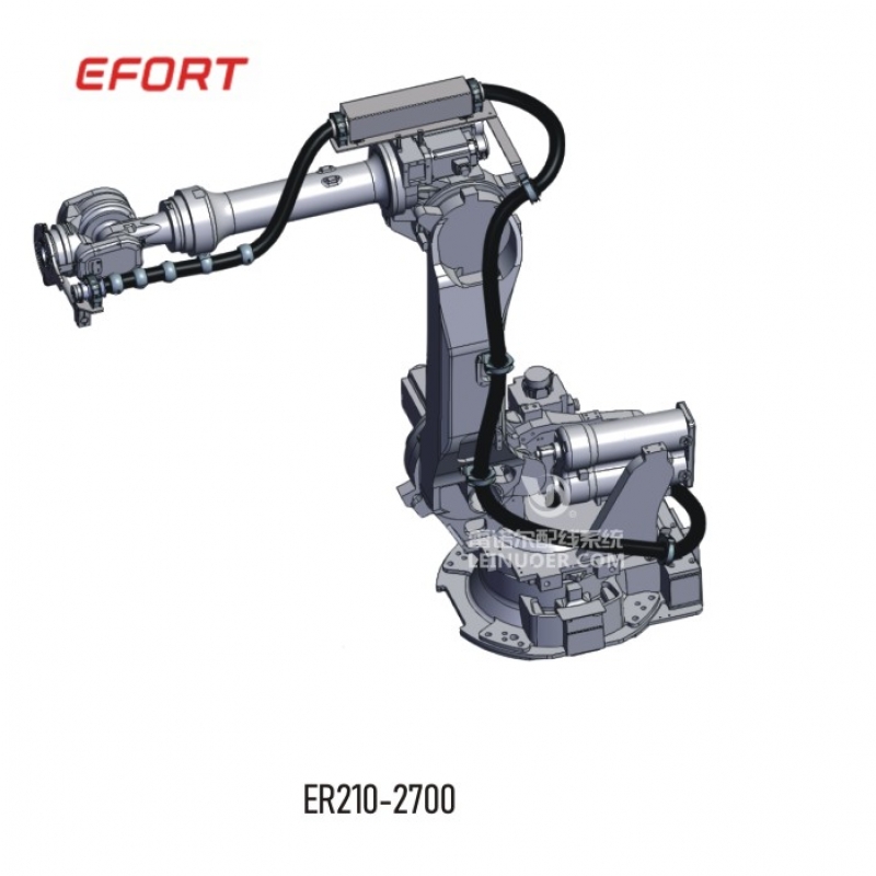 EFORT 彈簧管線(xiàn)包方案