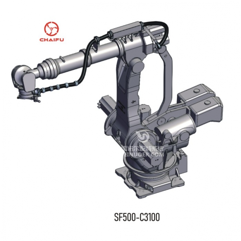 CHAIFU 彈簧管線(xiàn)包方案